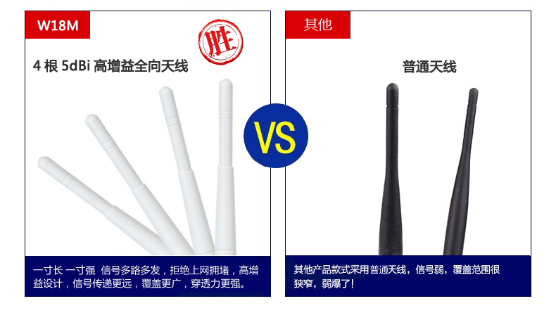 西默路由器W18M智能界pf27.cn詳情3.jpg