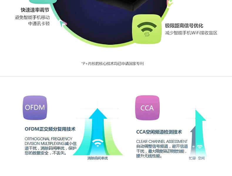 西默路由器W18M智能界pf27.cn詳情19.jpg