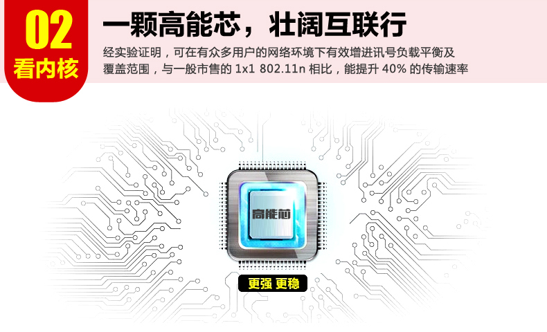 西默路由器W18M智能界pf27.cn詳情4.jpg