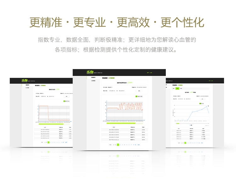 樂(lè)跑XM-01 腕式智能血壓儀 智能界pf27.cn產(chǎn)品特色1.jpg