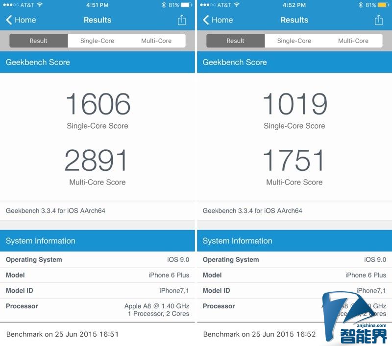 iOS 9 的省電模式雖好，可副作用也很明顯