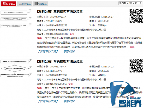 小米要做汽車了？多項(xiàng)汽車相關(guān)專利曝光