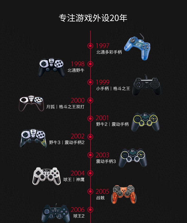 1487317350111374.jpg 蝙蝠3導(dǎo)購(gòu)頁(yè)-淘寶版_21.jpg