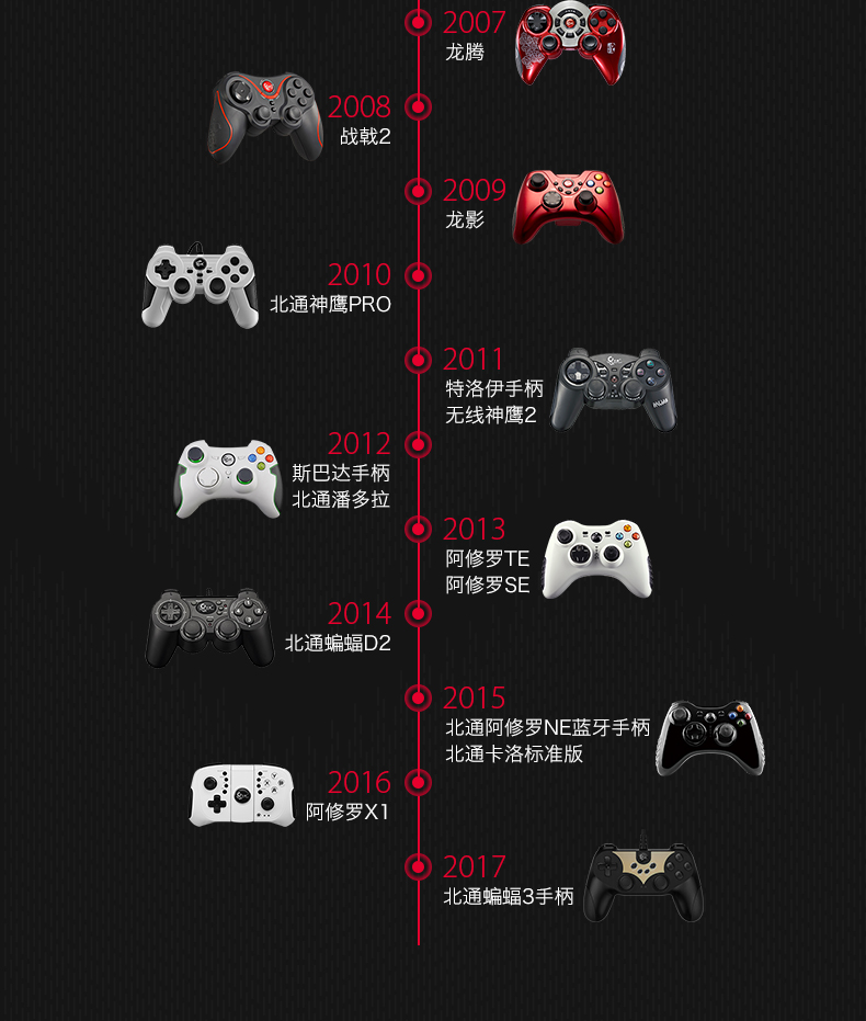 1487317353636612.jpg 蝙蝠3導(dǎo)購(gòu)頁(yè)-淘寶版_22.jpg