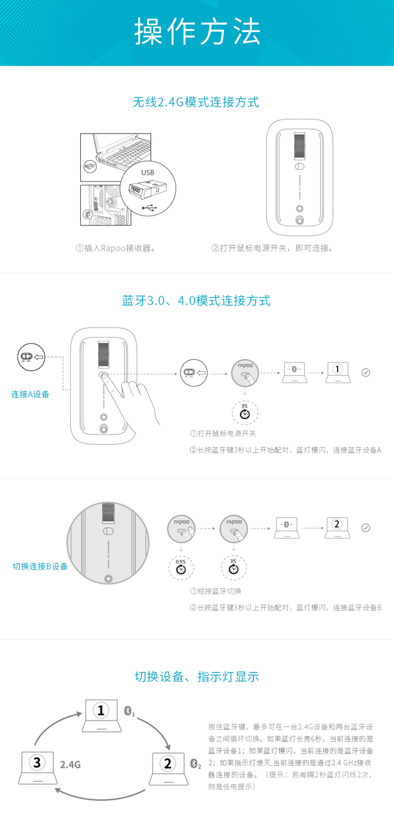 M550_鼠標(biāo)_電商_產(chǎn)品詳情_13.jpg