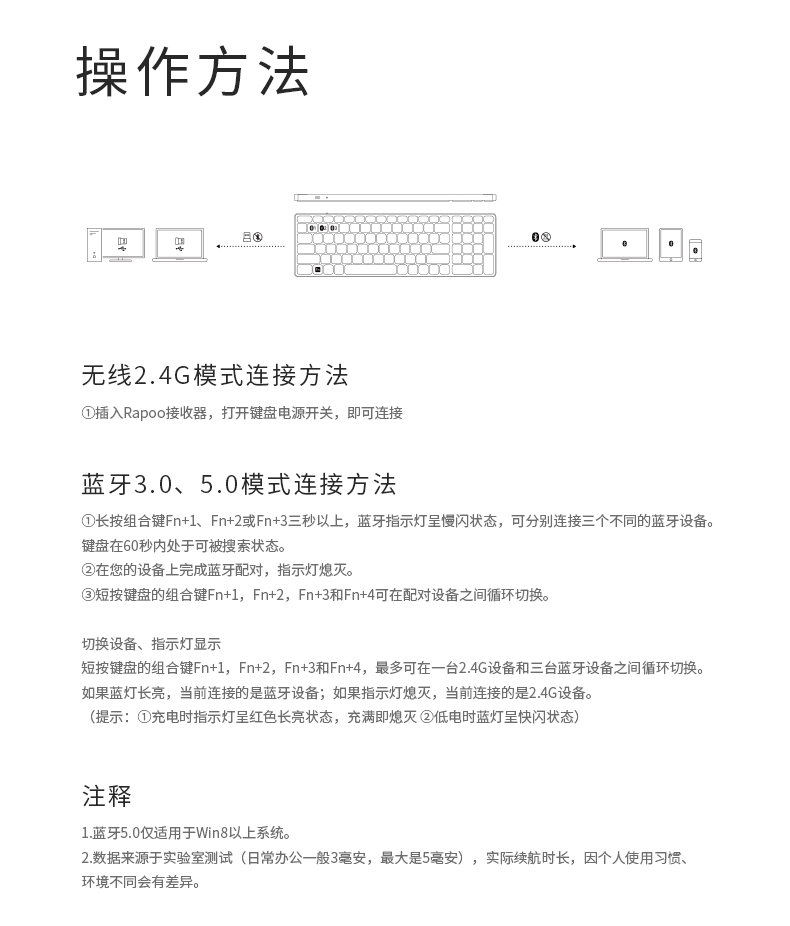 1631259836465706.png E9350G電商詳情_(kāi)11.png