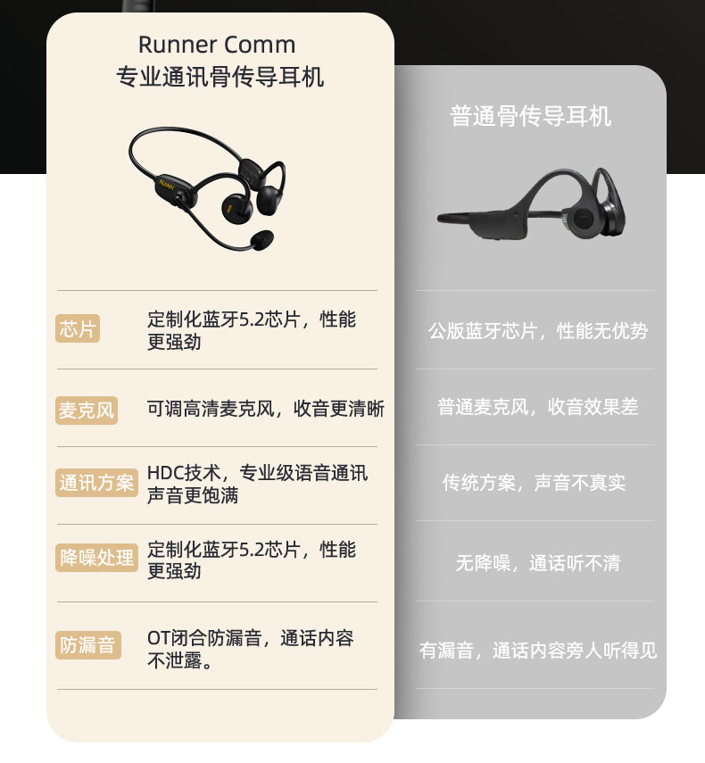 1652247884178102.jpg COMM,詳情頁藍(lán)牙耳機(jī)_06.jpg