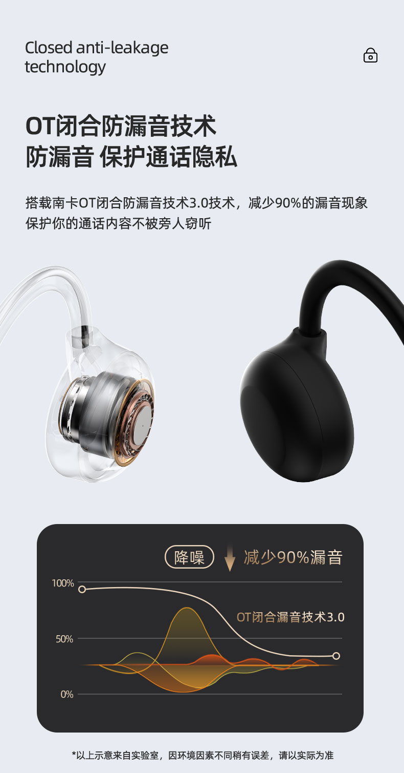 1652247914440125.jpg COMM,詳情頁藍(lán)牙耳機(jī)_11.jpg