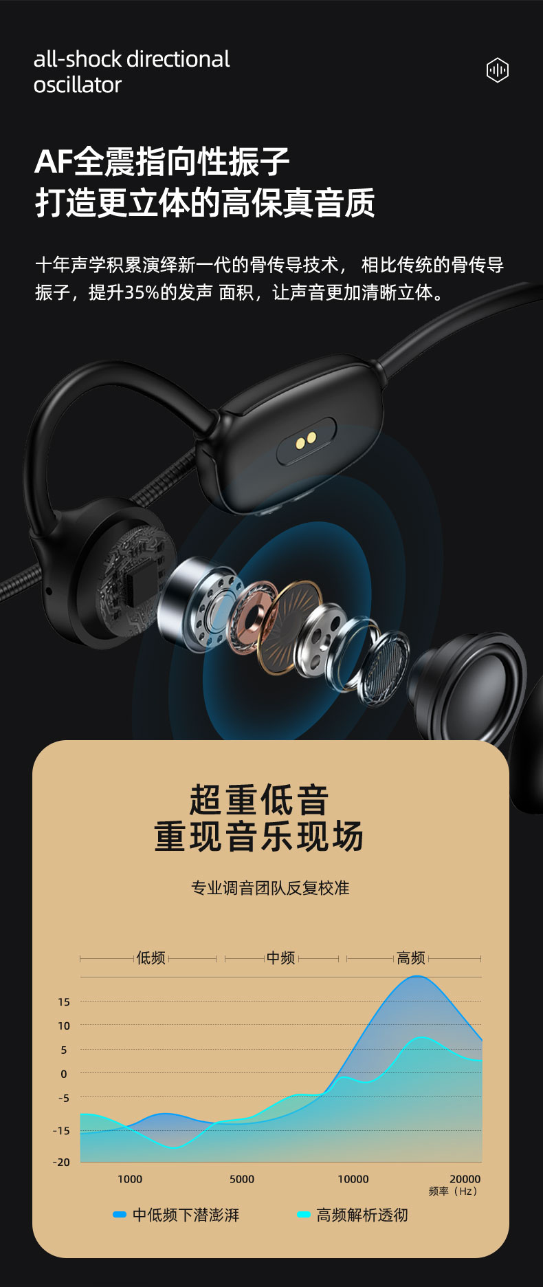 1652247919688094.jpg COMM,詳情頁藍(lán)牙耳機(jī)_12.jpg