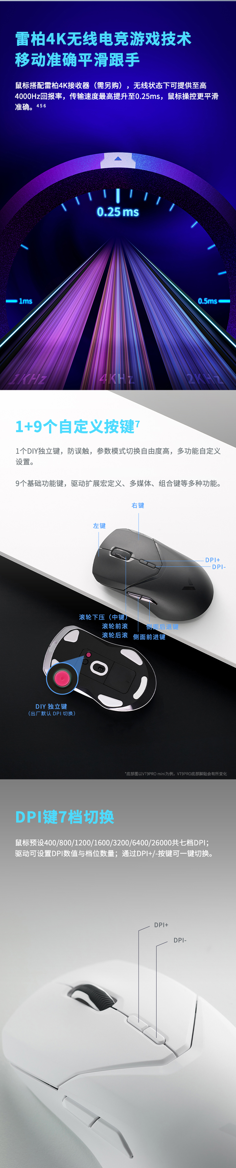 VT9PRO&VT9PRO-mini詳情頁(yè)_03.jpg