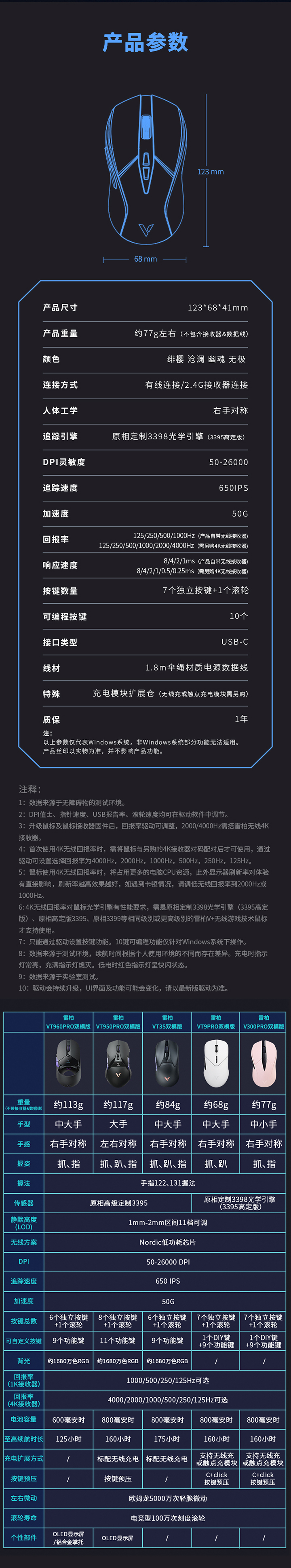 1704175738511778.jpg V300PRO詳情頁_06.jpg