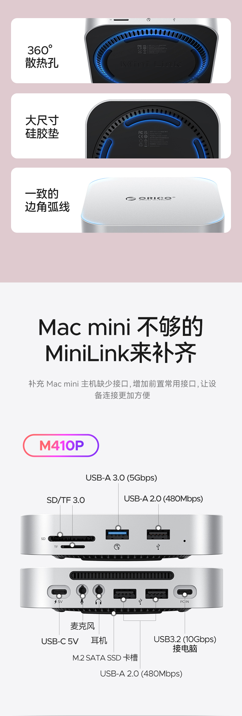 Minilink-790-CN_03.jpg
